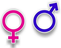 Адреногенитальный синдром