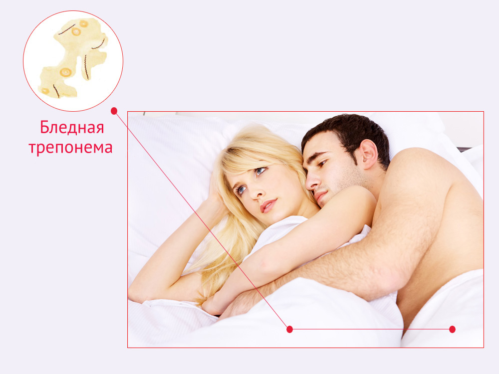 Скрытый сифилис