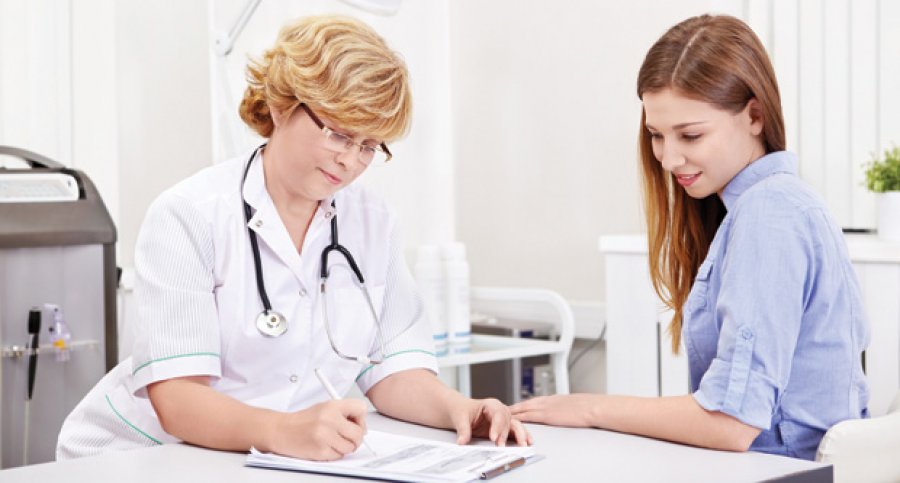 Дисменорея