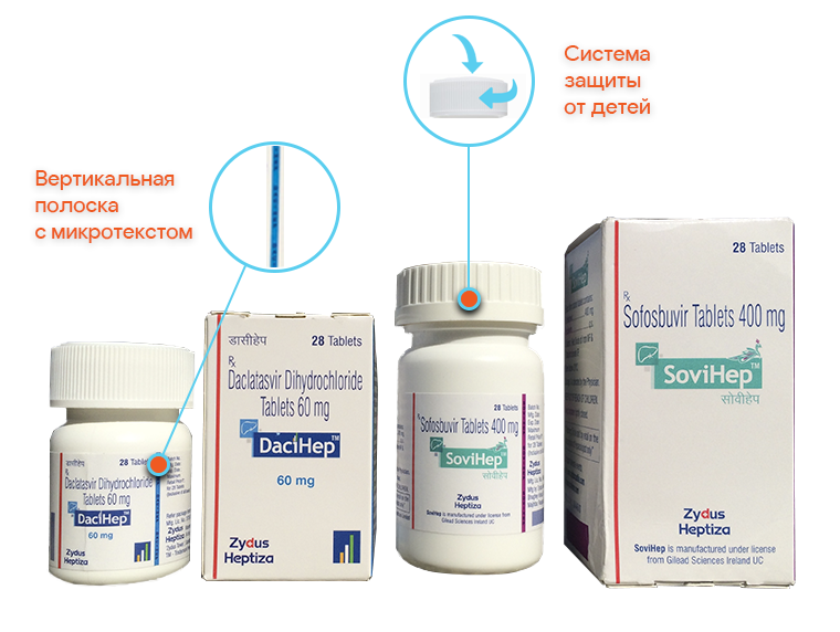 Таблетки для лечения гепатита с. Лекарство от гепатита с Индии софосбувир и Даклатасвир. Таблетки от гепатита с из Индии софосбувир и Даклатасвир. Софосбувир+Даклатасвир комбинированный препарат. Софосбувир 400 MG + Даклатасвир 60 MG производитель: Natco Pharma (Индия).