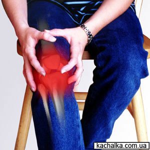 Боль в колене